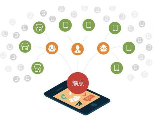 怀集为什么越来越多的企业通过软文营销来引流